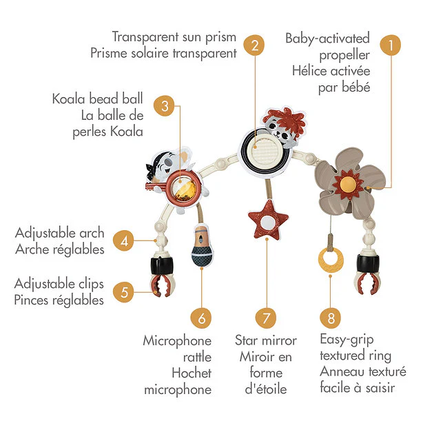 Arche de poussette - Collection Tiny Rockers – Image 2