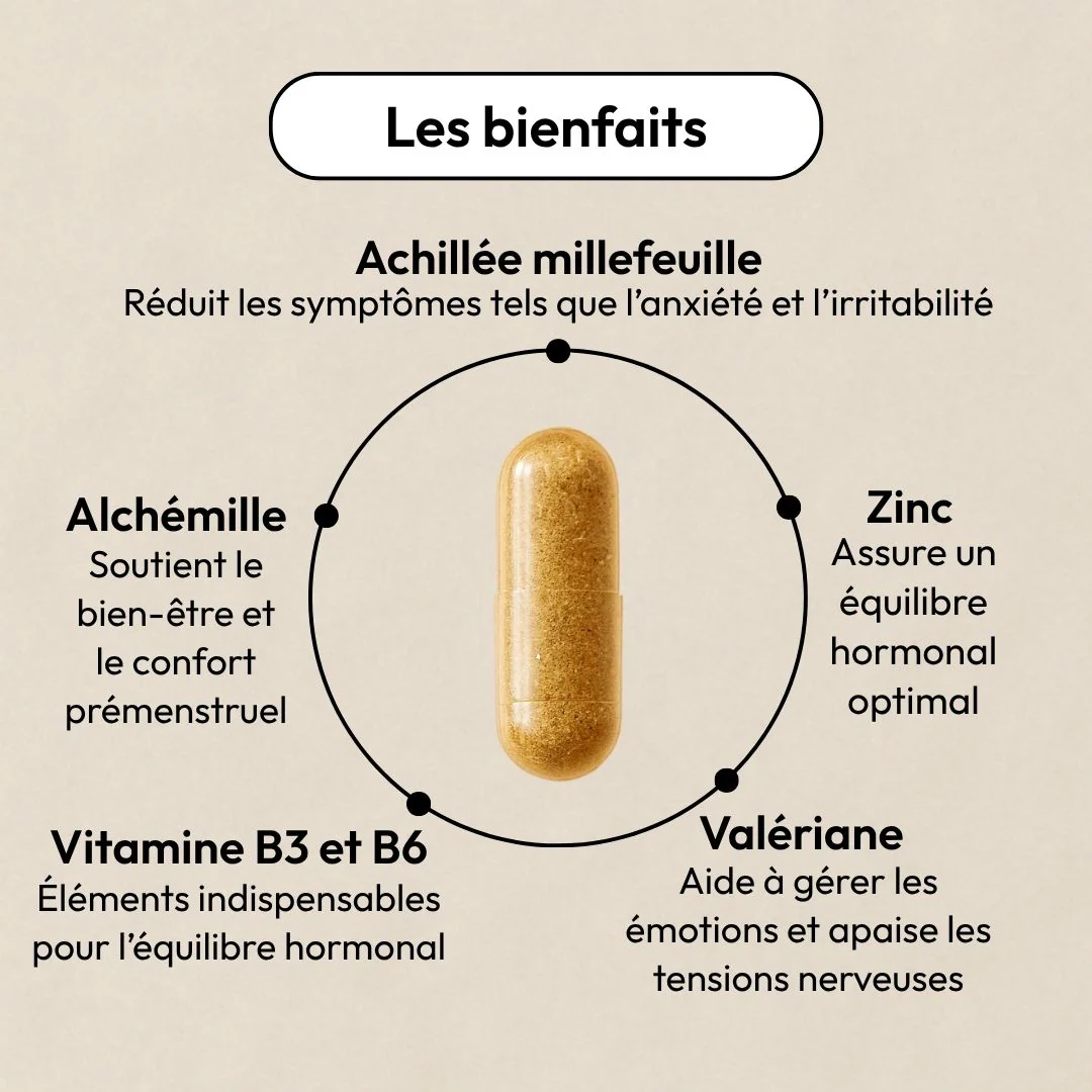 Compléments pour mieux vivre le Syndrome Prémenstruel - OCycle Equilibrist – Image 4