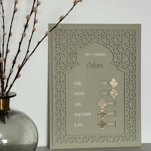 Tableau de validation des prières