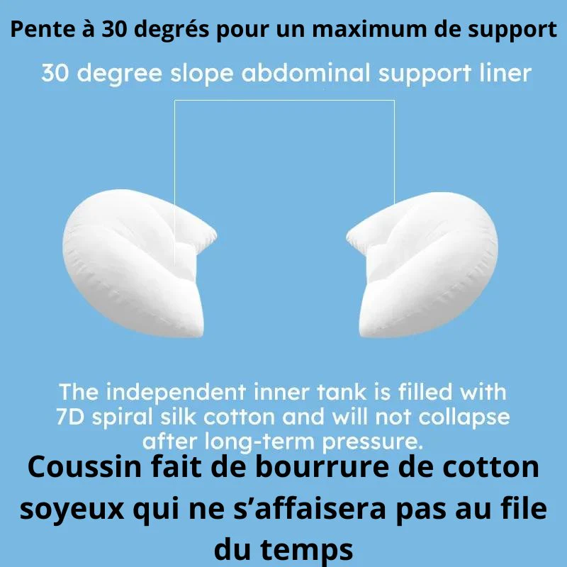 Oreiller de grossesse – Image 9
