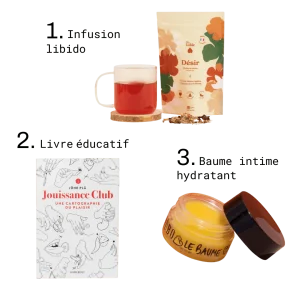 Coffret Cadeau - Désir & Plaisir