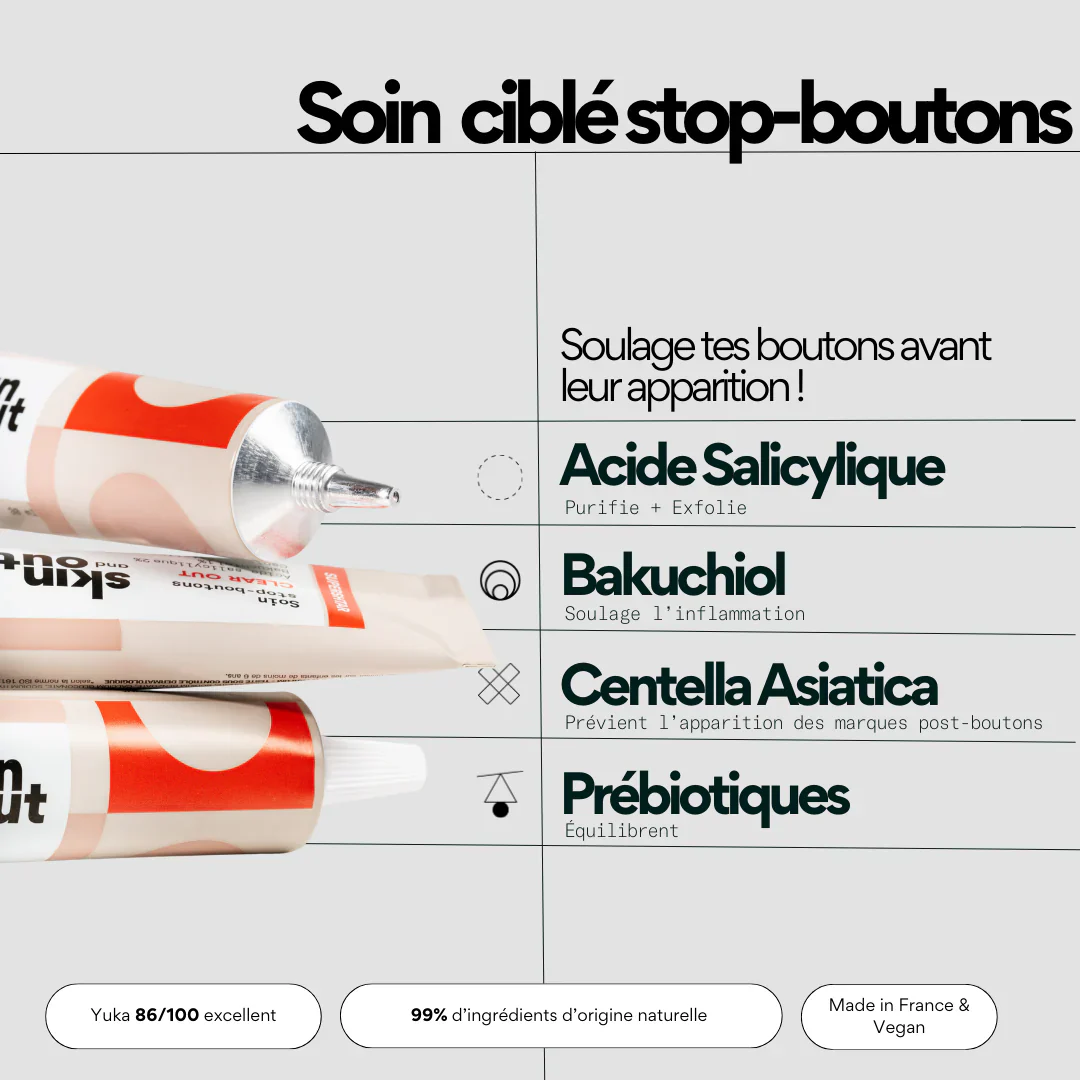 Soin anti-boutons aux prébiotiques - SKIN & OUT – Image 2